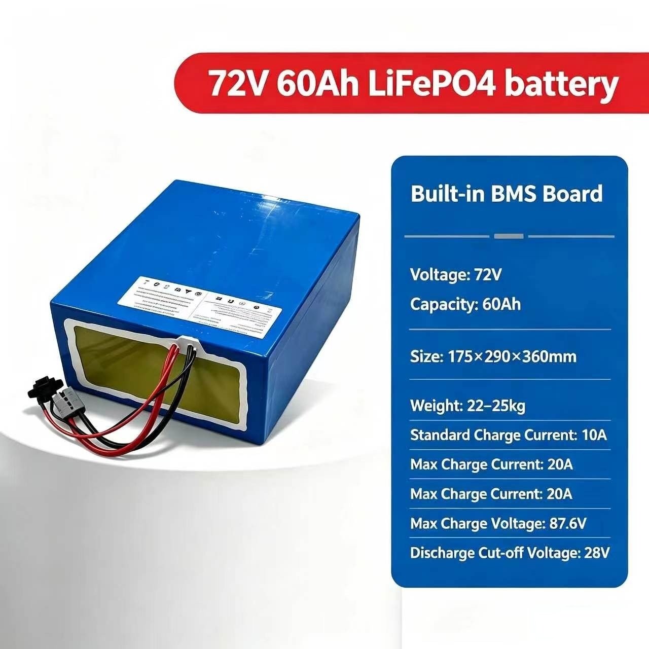 Lithium 72V 60Ah LiFePO4 Batte – 72V 60Ah Lifepo4 Battery Pack Bewertung und Preis